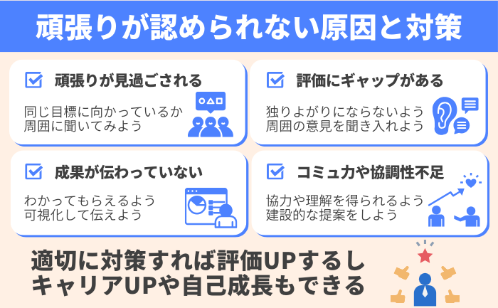 頑張りが認められない原因と対策