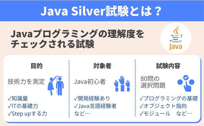 Java Silver試験とは？