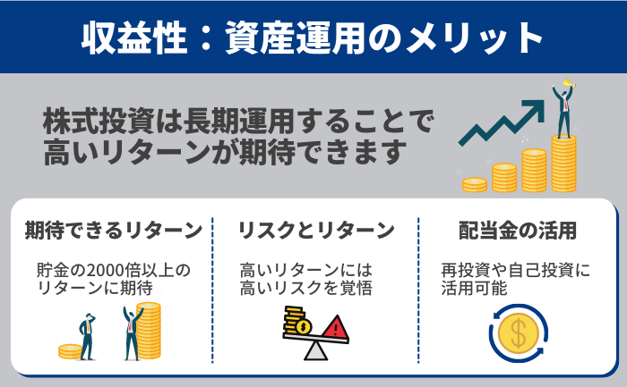 資産運用で得られるメリット - ①収益性