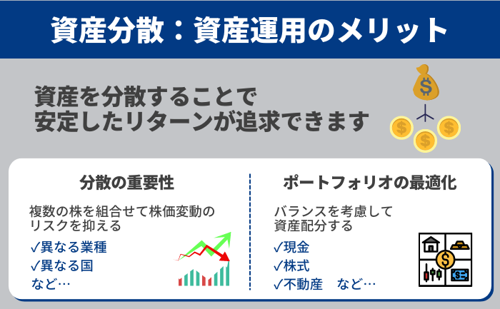 資産運用で得られるメリット - ②資産の分散