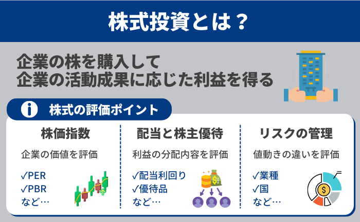 株式投資の基本概念