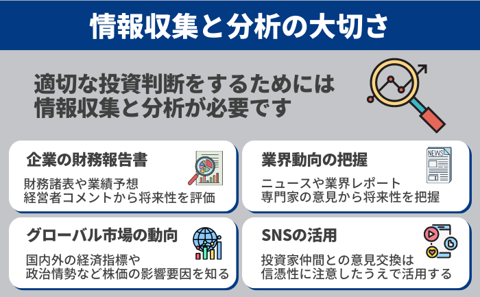 情報収集と分析の大切さ