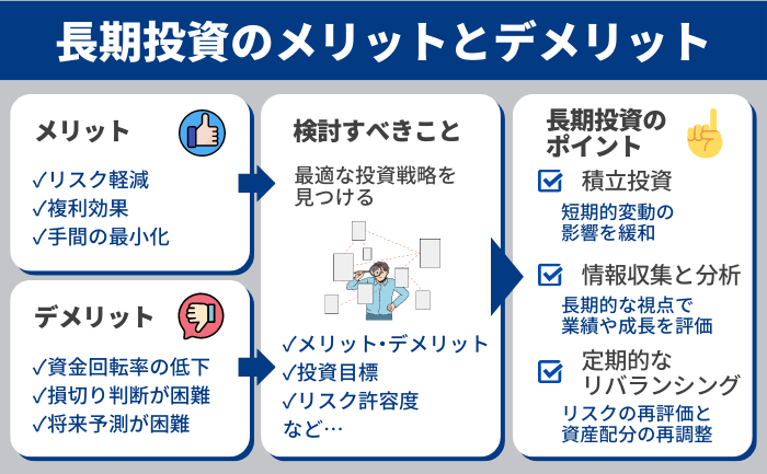 長期投資のメリットとデメリット