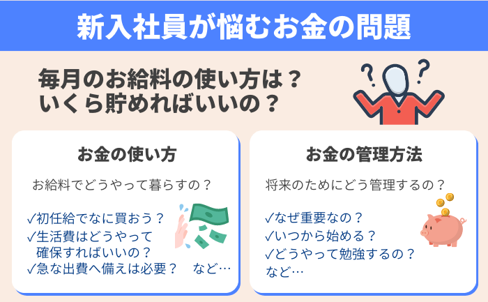 はじめに：新入社員が抱えるお金の問題とは