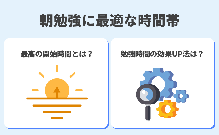 朝勉強を効果的にするための最適な時間帯と勉強時間の効率UP方法