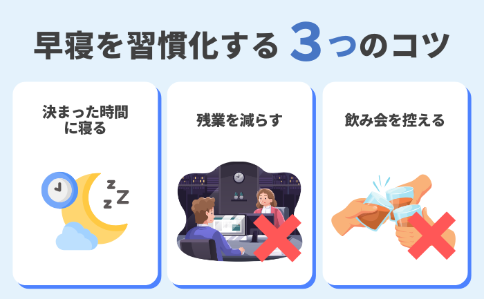 早寝を習慣化するための3つのコツ：決まった時間に寝る、残業を減らす、飲み会を控える