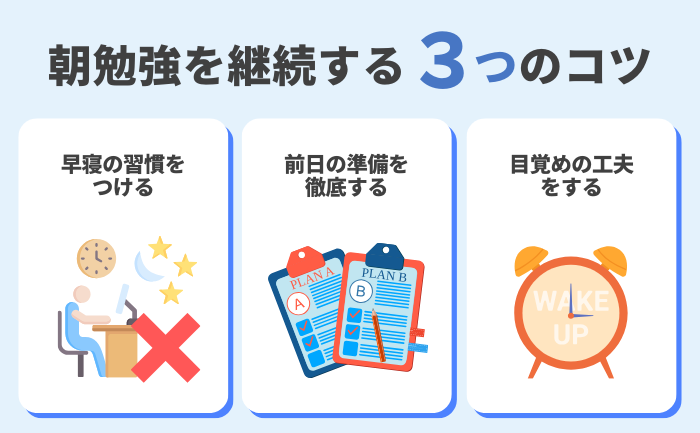 朝勉強を継続するための3つのコツ：早寝の習慣、前日の準備、目覚めの工夫