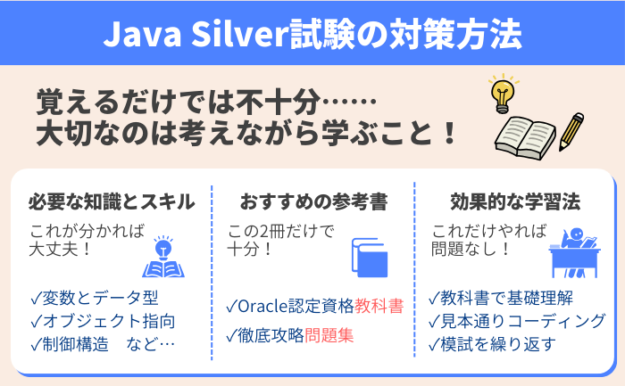 Java Silver試験の対策方法