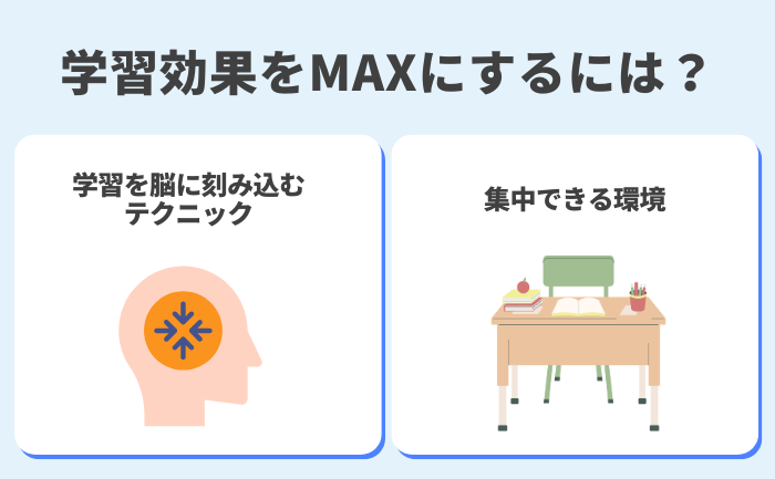 学習効果を最大化する方法：脳に刻み込むテクニックと集中できる環境