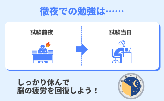 ギリギリまでの勉強は逆効果