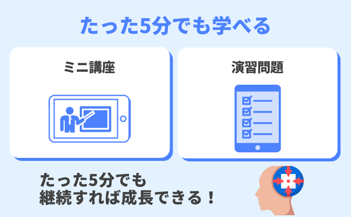 スキマ時間の活用にミニ講座がおすすめ！