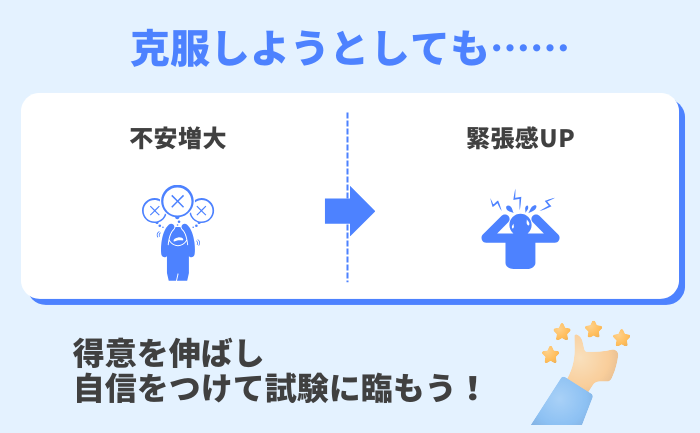 苦手な分野の勉強は避ける