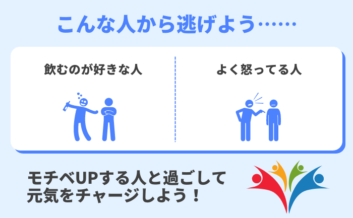 気分をさげる人との接触は避ける