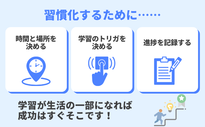 習慣化のコツもしっかり理解して取り組む。