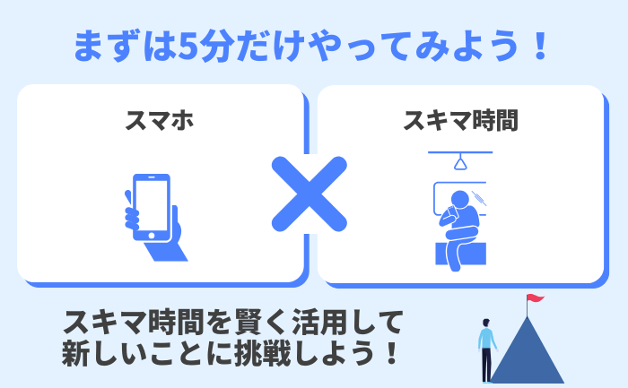 スキマ時間をかしこく活用して、新しいことにチャレンジしましょう。