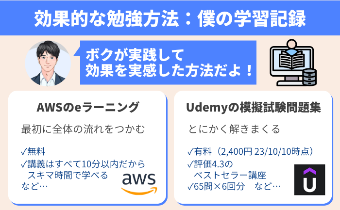 効果的な勉強法：僕の実践記録