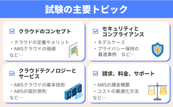 試験の主要トピック
