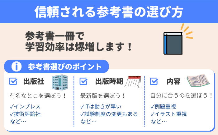 信頼される参考書の選び方