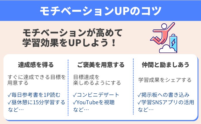 モチベーションを維持する時間の使い方