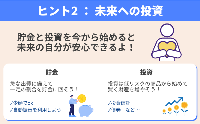 ヒント2 - 未来への投資！貯金と投資の基本