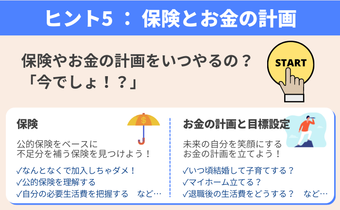 ヒント5 - 保険と賢いお金の計画