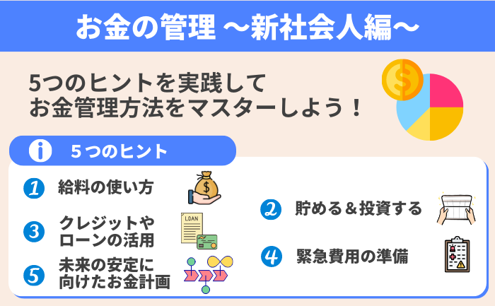 お金の管理～新社会人編～